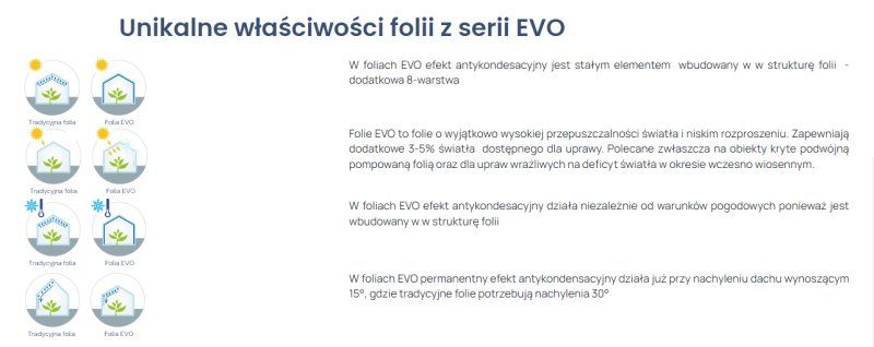 Folia UV12 Kritifil 7525 - unikalne właściwości